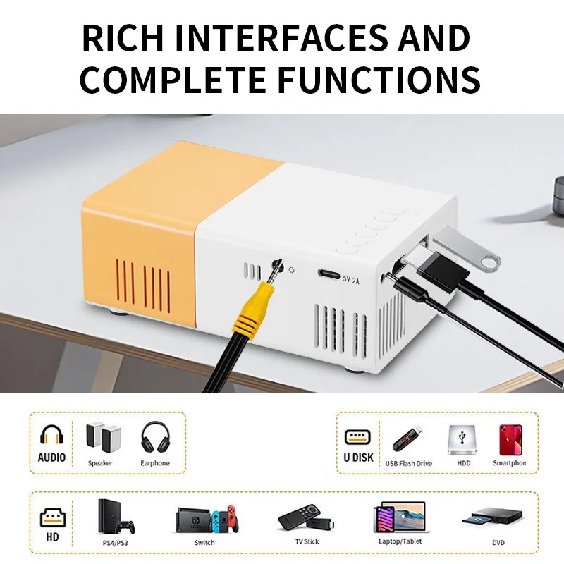 YG300 Home 4K HD Projector, Su - Home Cinema Entertainment recension och pris