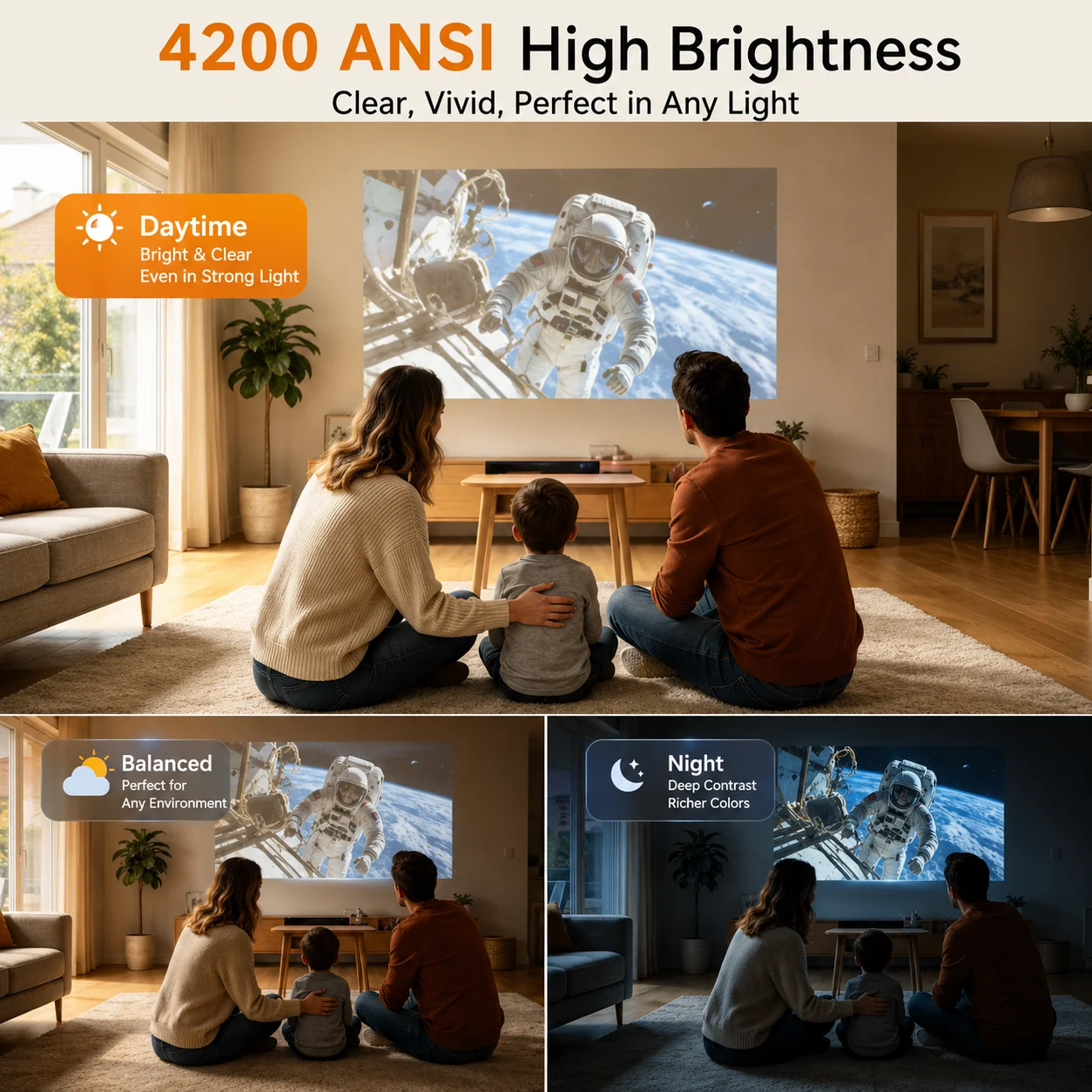 S7 4200ANSI Native 1080P 4K UH - Home Cinema With Wireless Rear Speakers recension och pris