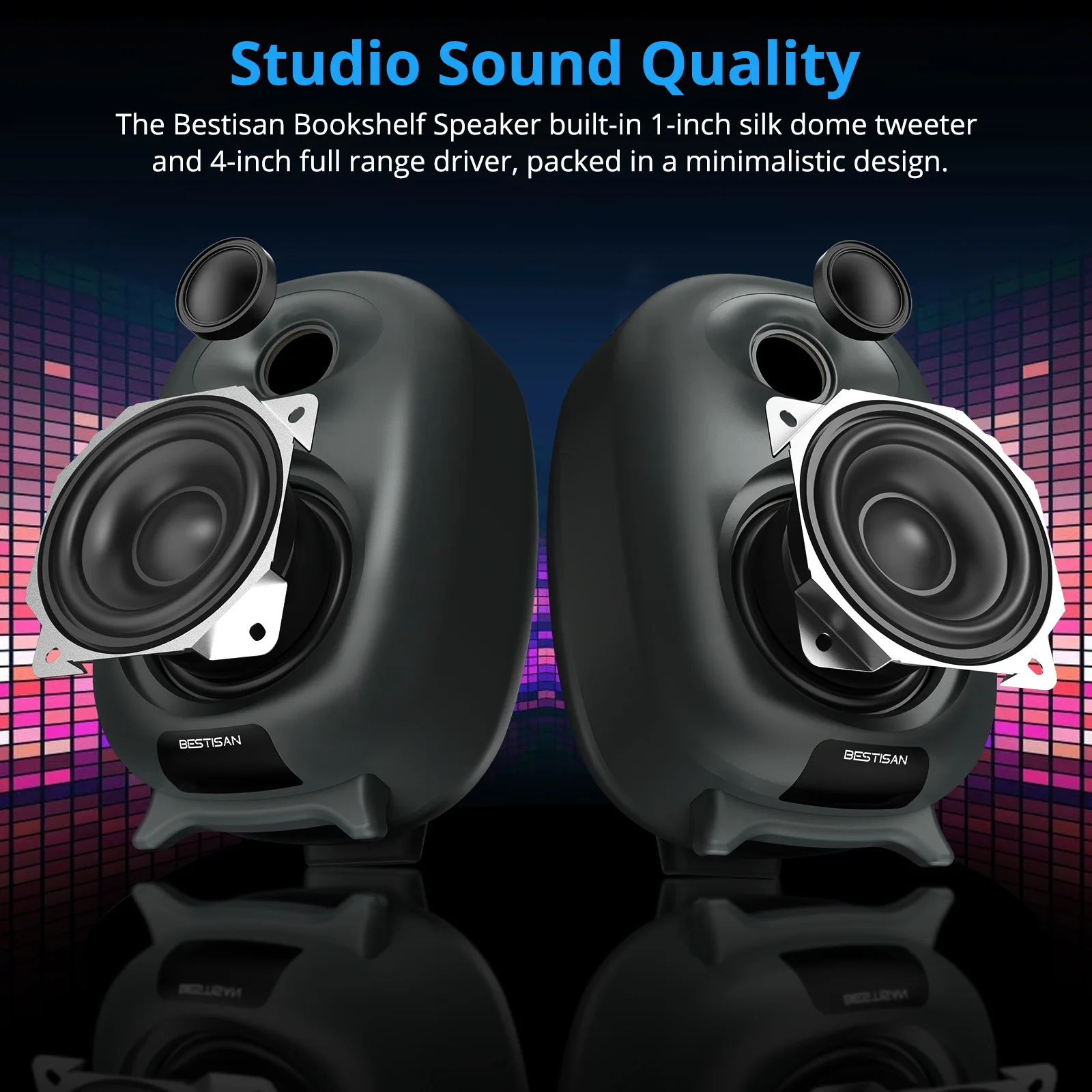 Bestisan SR06 80W Gaming Bluet - Home Cinema With Wireless Rear Speakers recension och pris