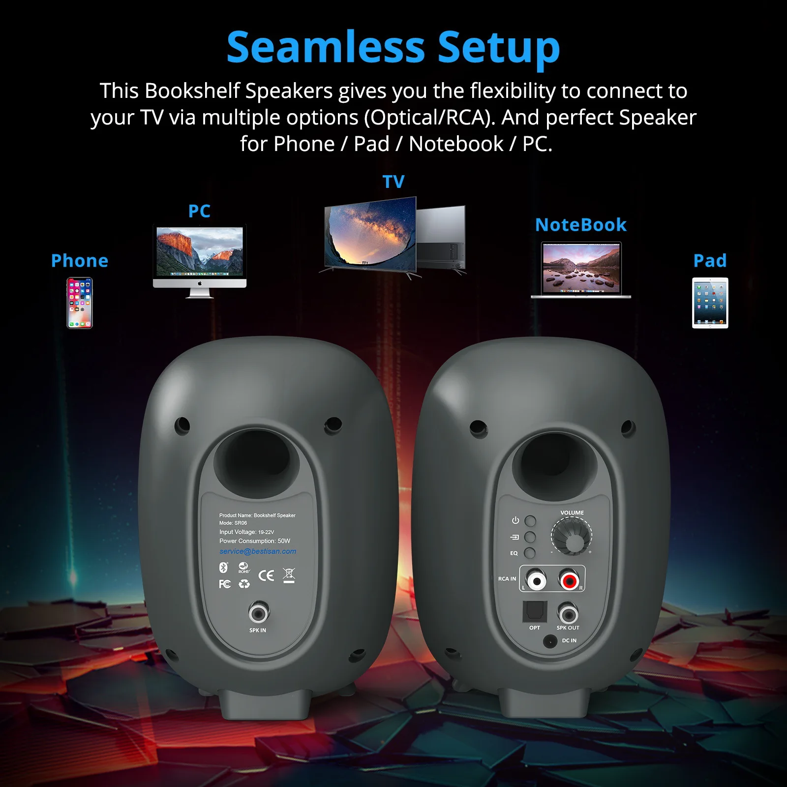 Bestisan SR06 80W Gaming Bluet - Home Cinema With Wireless Rear Speakers recension och pris