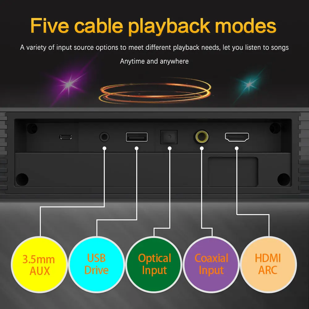 Wireless Bluetooth Sound Bar S - Home Cinema With Wireless Rear Speakers recension och pris