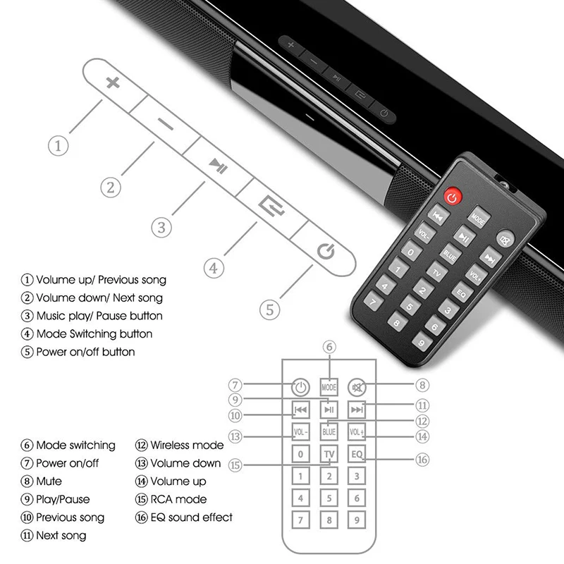 40W Soundbar TV Portable Bluet - Home Cinema With Wireless Rear Speakers recension och pris